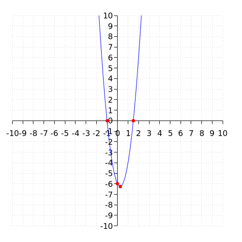 generated image