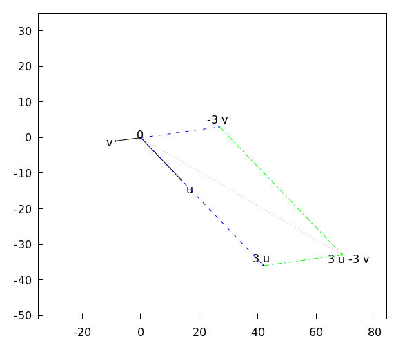 generated image