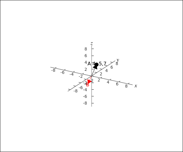 generated image