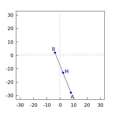 generated image