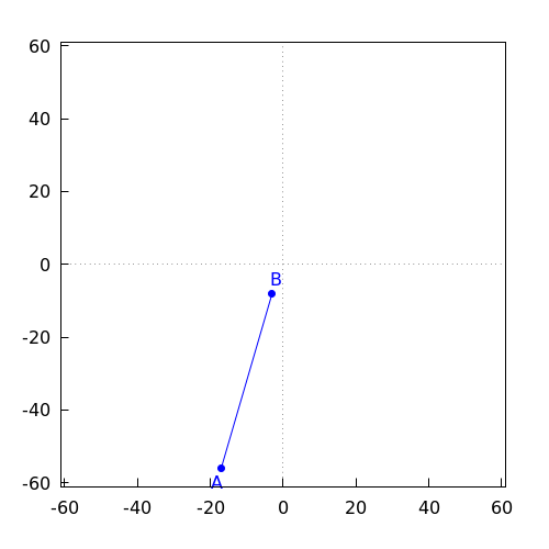 generated image